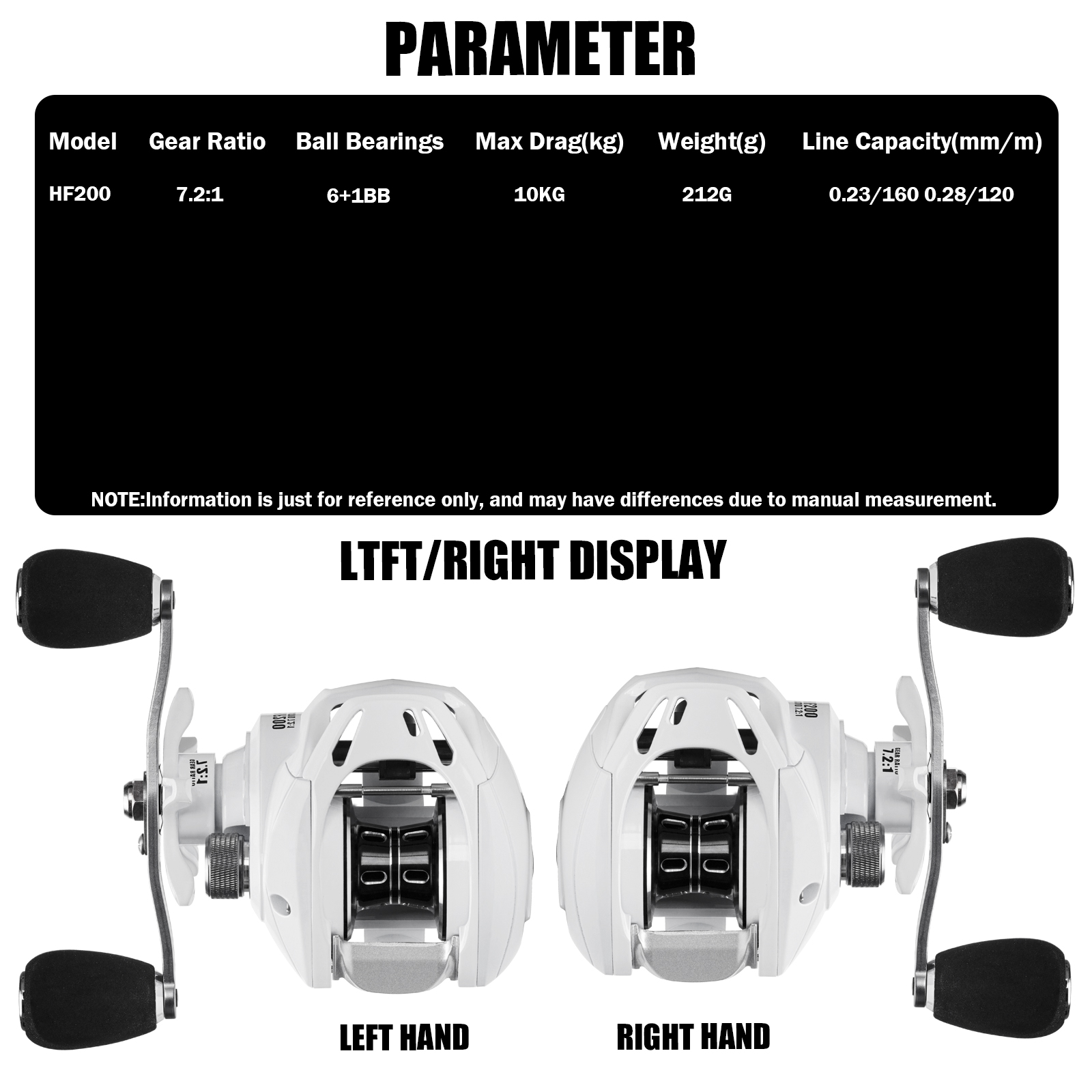 SAMOLLA New Baitcasting Reel C - đánh giá và giá Spincast Reel