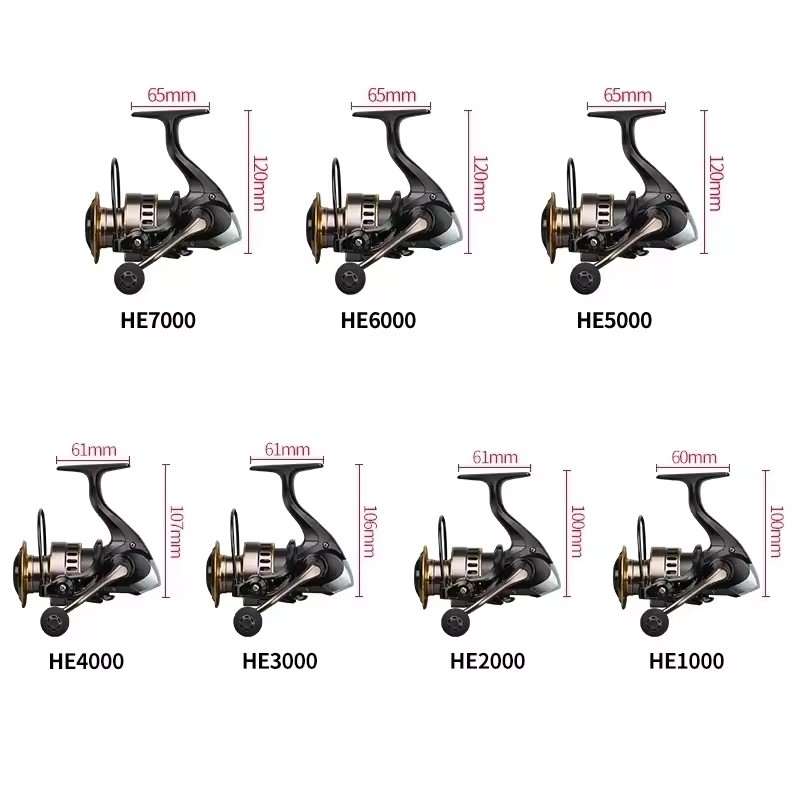 OKUMA NEW Fishing Reel Spinnin - đánh giá và giá Surf Reel