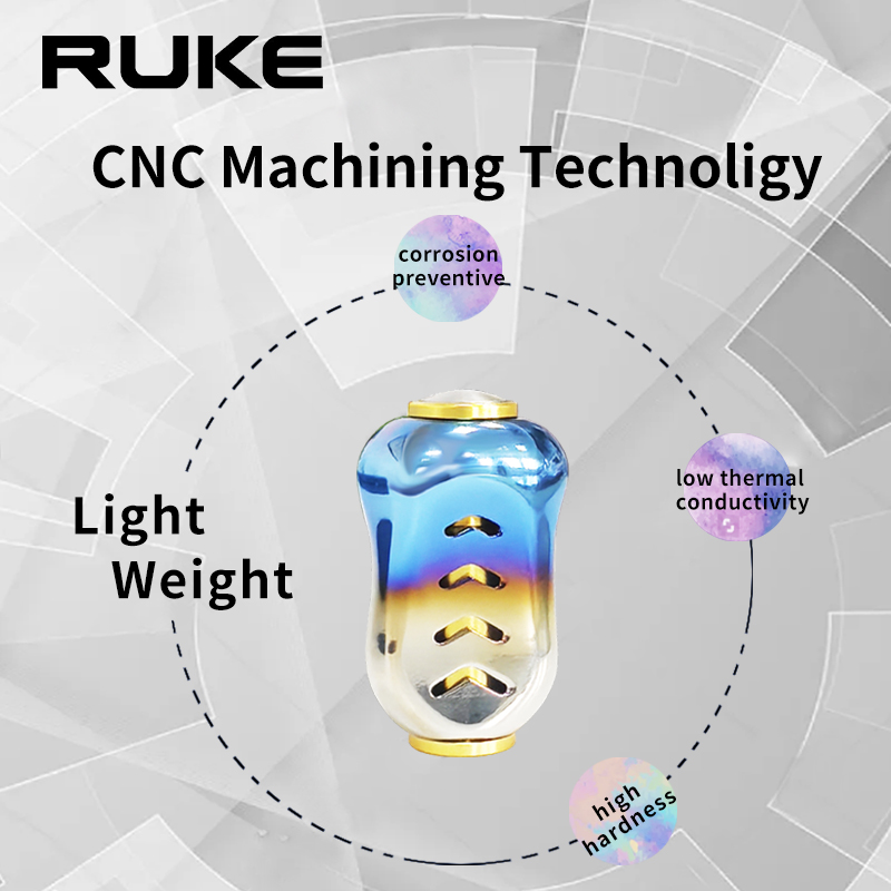 Ruke New 1pc Fishing Reel Hand - đánh giá và giá Reel Drag Knob