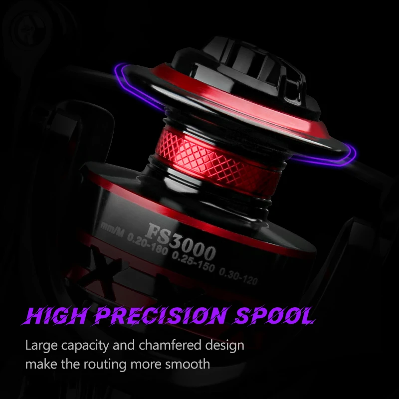DEUKIO Fishing Reel 2000-7000  - đánh giá và giá Reel Drag Knob