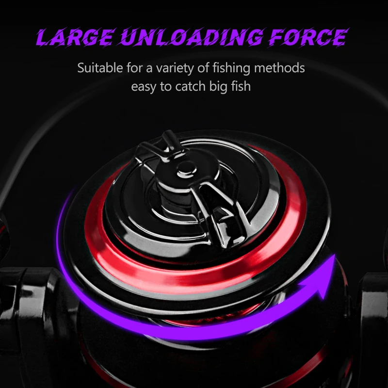 DEUKIO Fishing Reel 2000-7000  - đánh giá và giá Reel Drag Knob