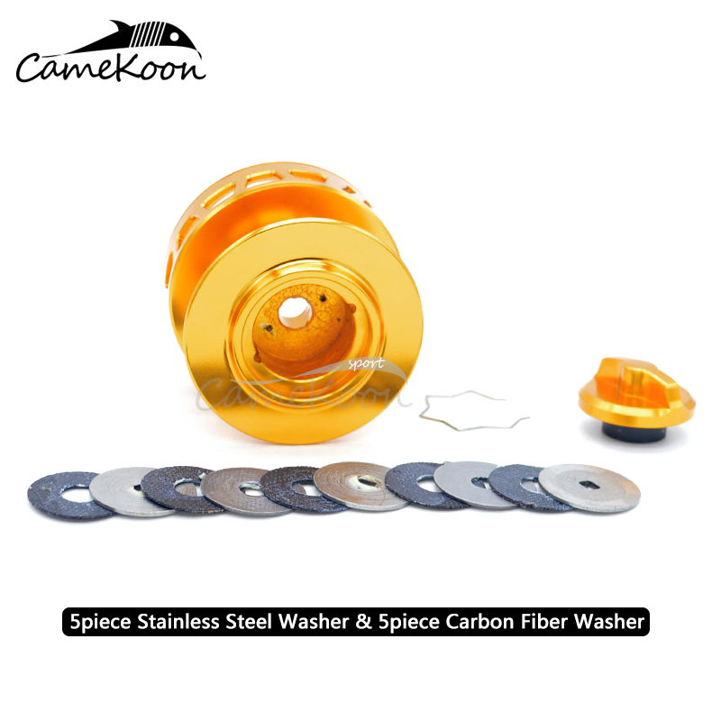 CAMEKOON Spinning Fishing Reel - đánh giá và giá Surf Reel