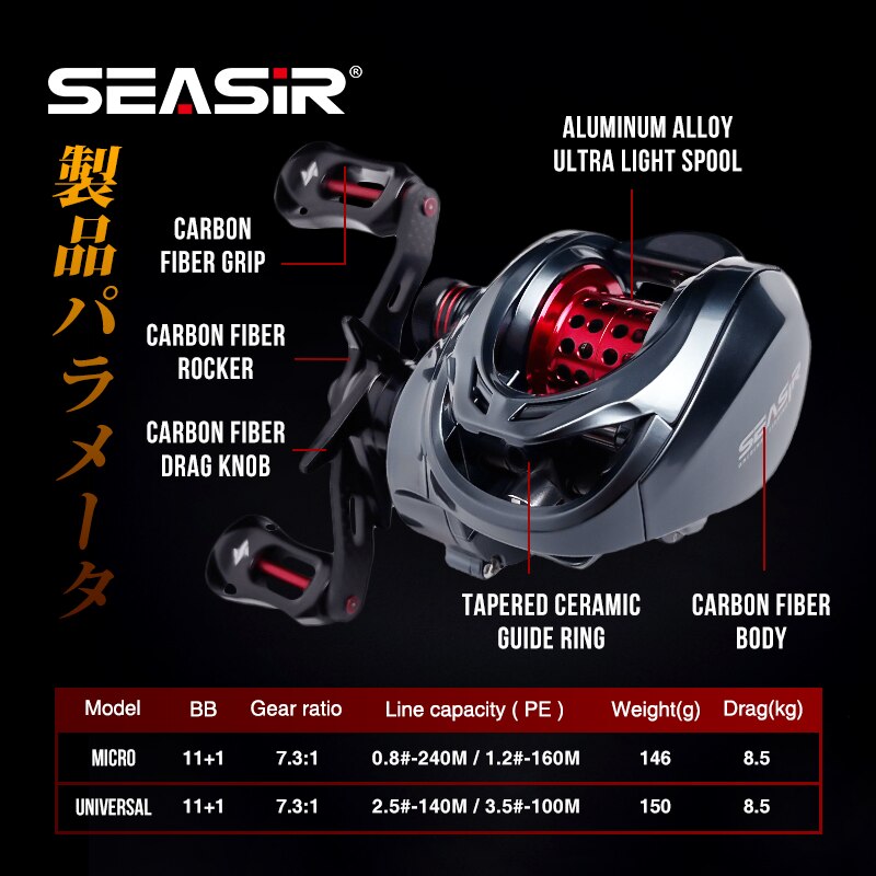 Seasir Mansory Máy Câu Cá Mồi  - đánh giá và giá Ice Fishing Reel
