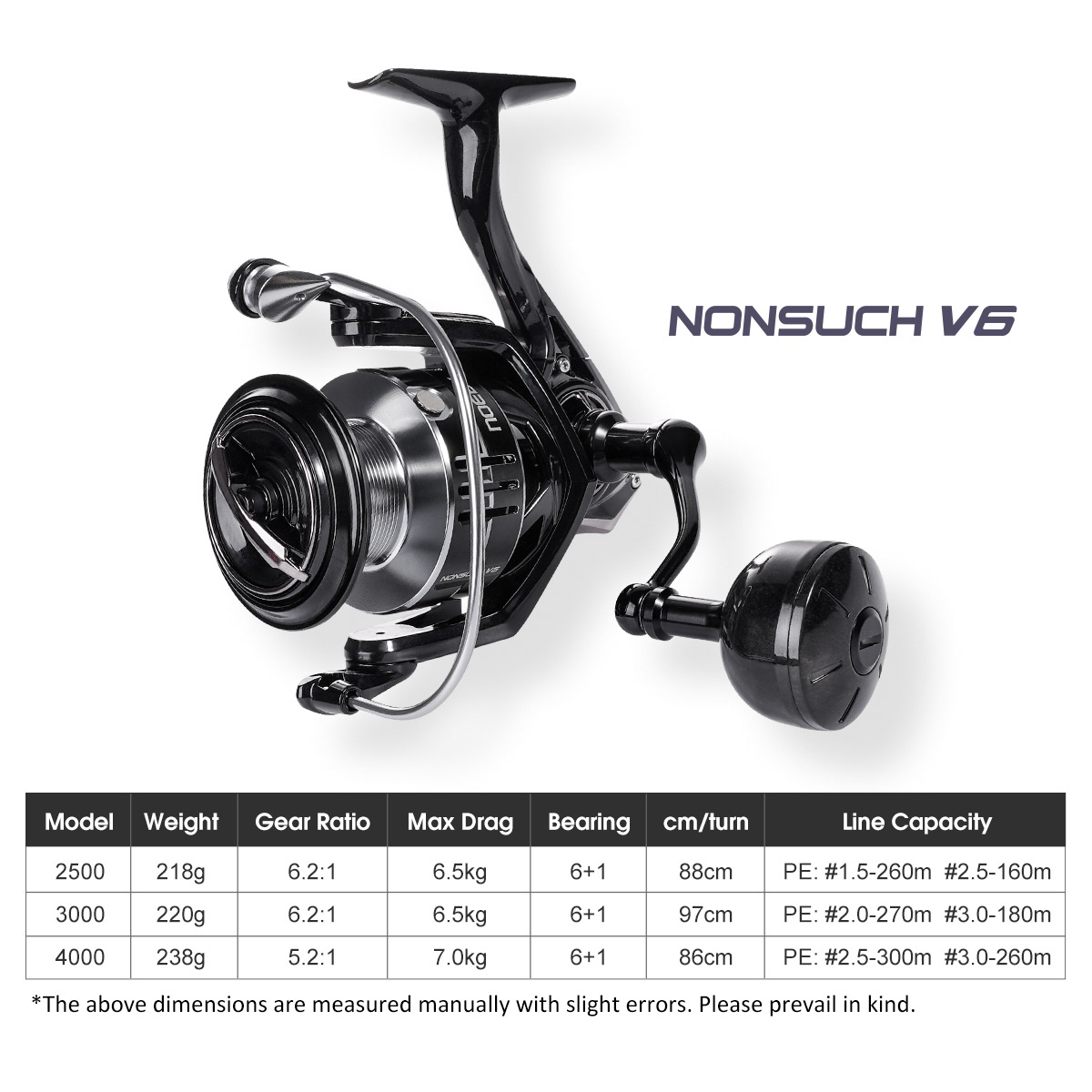 Noeby Carbon Spinning Fishing  - đánh giá và giá Surf Reel
