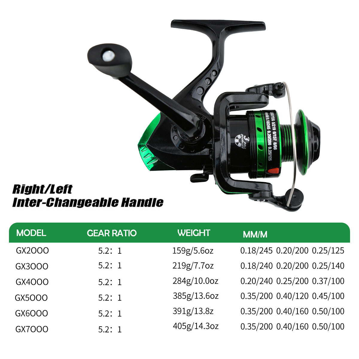 Metal Spinning Reel 5.2:1 Gear - đánh giá và giá Ice Fishing Reel