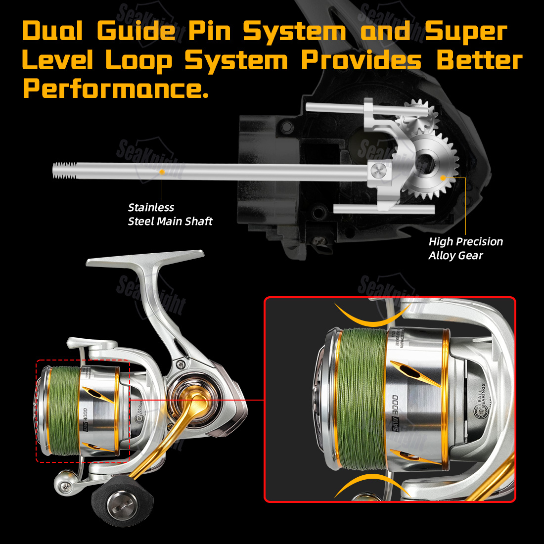 SeaKnight Brand Speedy SAW Sal - đánh giá và giá Reel Drag Knob