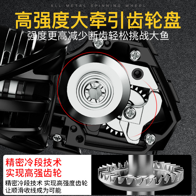 Metal Spinning Fishing Reel Sm - đánh giá và giá Ice Fishing Reel