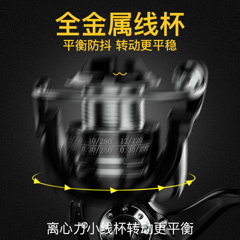 Metal Spinning Fishing Reel Sm - đánh giá và giá Ice Fishing Reel