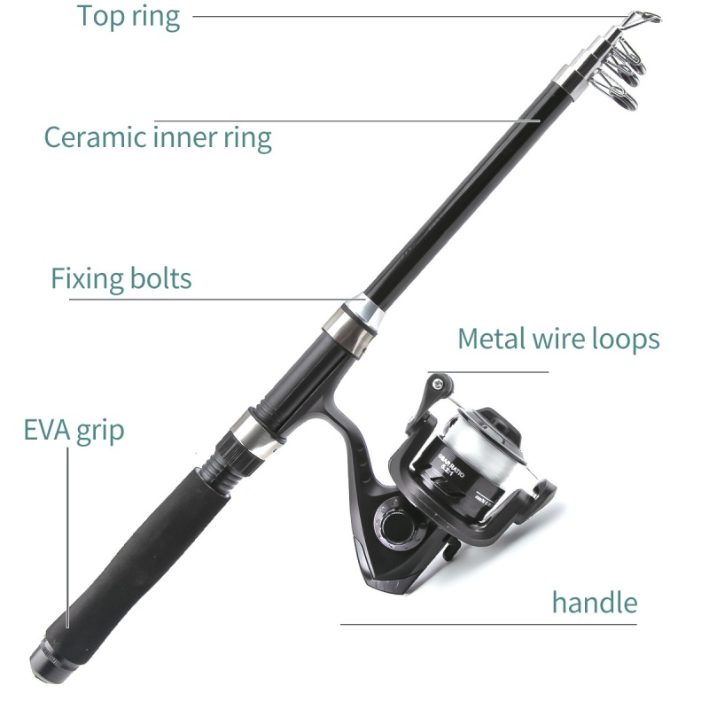 Fishing rod and reel combinati - đánh giá và giá Reel Bag