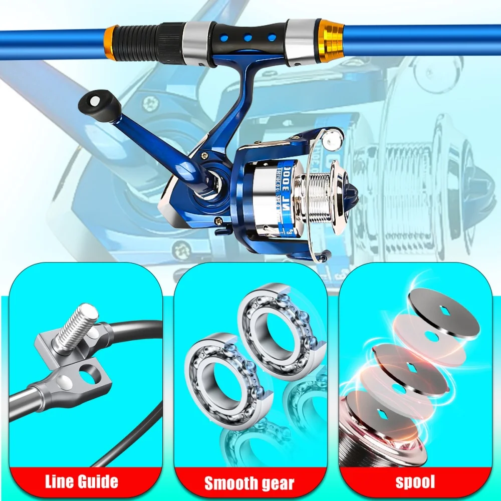 2.1-3.6M Telescopic Glass Fibe - đánh giá và giá Spincast Reel
