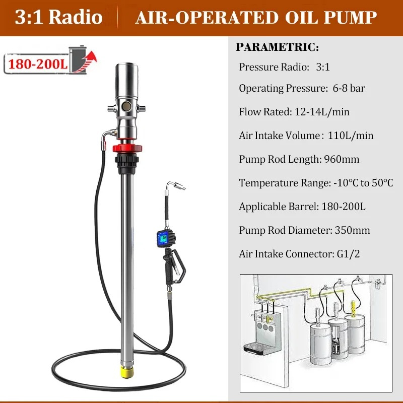Mobile Oil Dispensing System M - đánh giá và giá Reel Oil