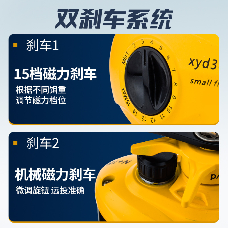 Yellow N+1 Bb Baitcasting Reel - đánh giá và giá Ice Fishing Reel