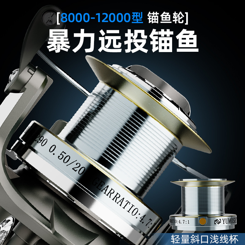Full Metal Long Cast Spinning  - đánh giá và giá Ice Fishing Reel