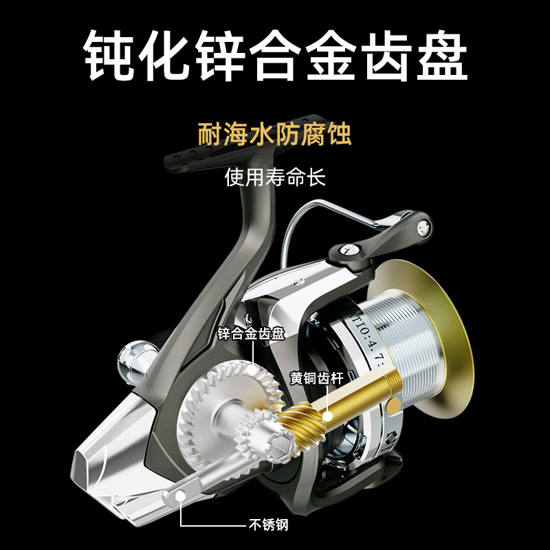 Full Metal Long Cast Spinning  - đánh giá và giá Ice Fishing Reel