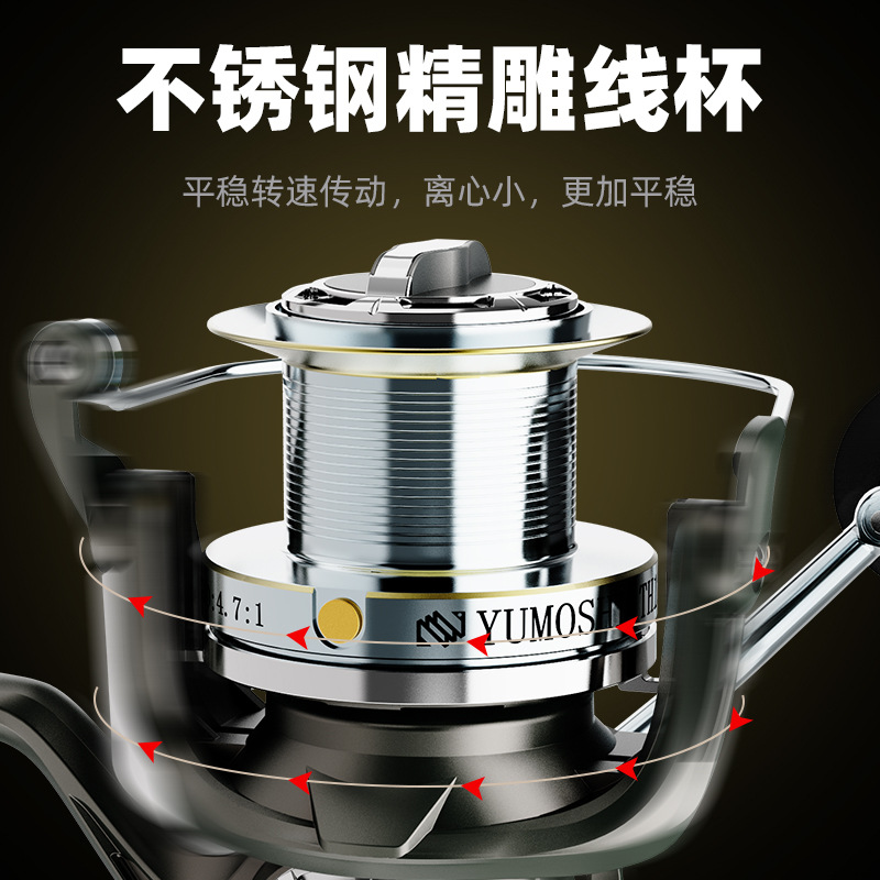 Full Metal Long Cast Spinning  - đánh giá và giá Ice Fishing Reel