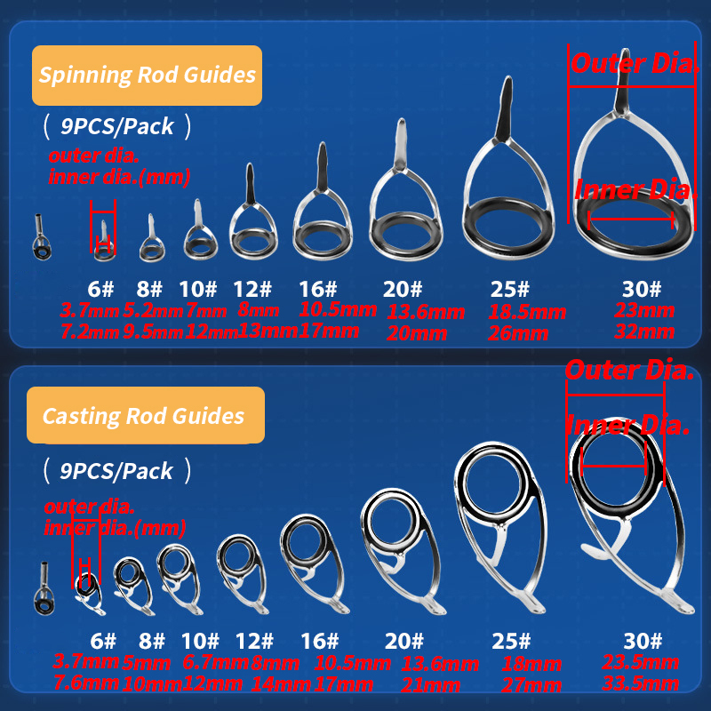 9Pcs Fishing Rod Guides Ring R - đánh giá và giá Reel Repair Kit