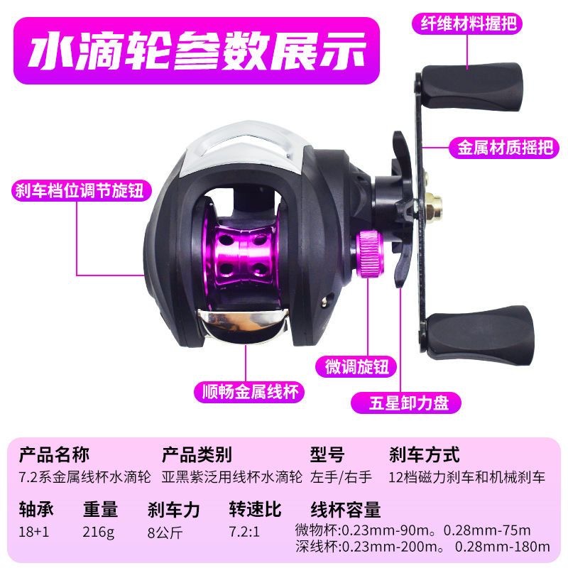 7 2 1 Gear Ratio Baitcasting R - đánh giá và giá Ice Fishing Reel