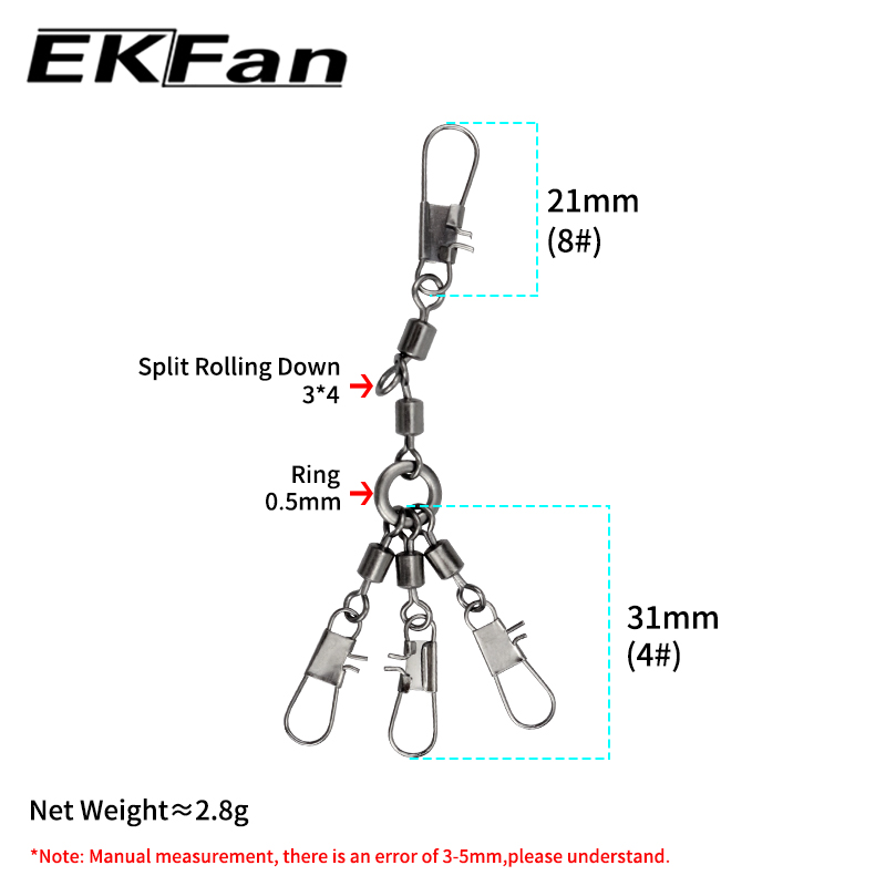 EKFan 5pcs Eight-shaped Ring C - đánh giá và giá Conventional Reel