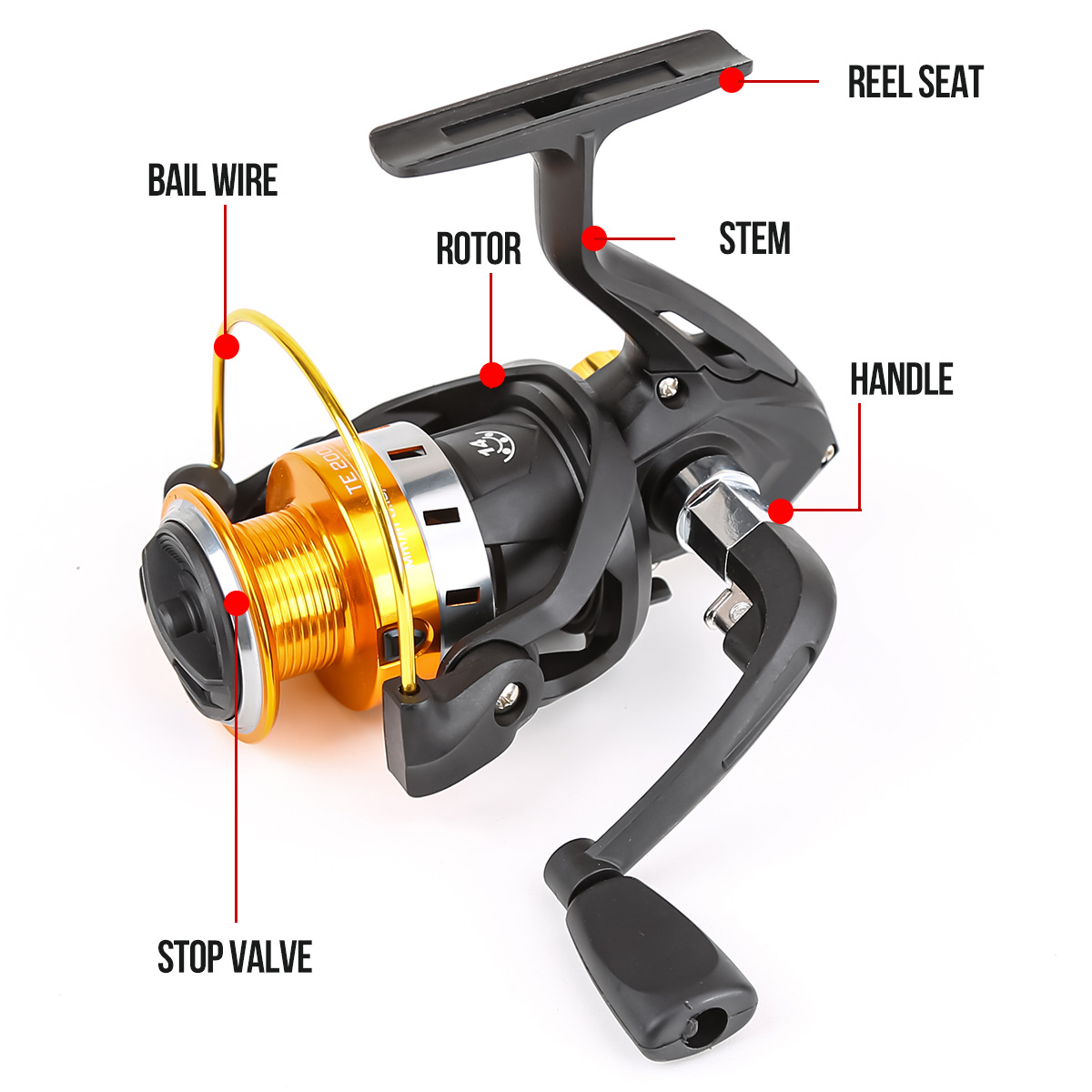 Spinning Reel With Metal Spool - đánh giá và giá Surf Reel